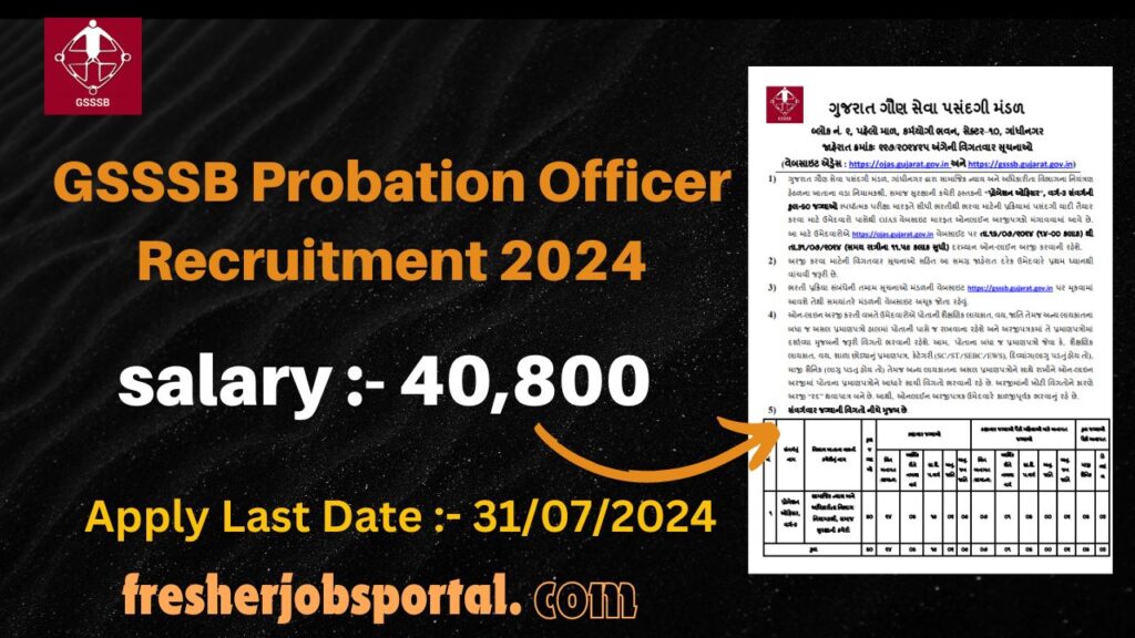 GSSSB Probation Officer Recruitment 2024