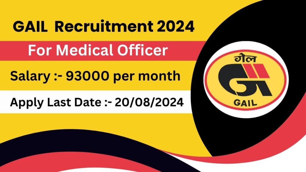 GAIL Medical Officer Recruitment 2024