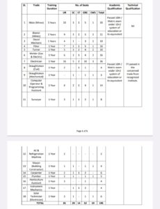 HCL Recruitment 2024