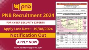 PNB Cyber Security Experts Recruitment 2024