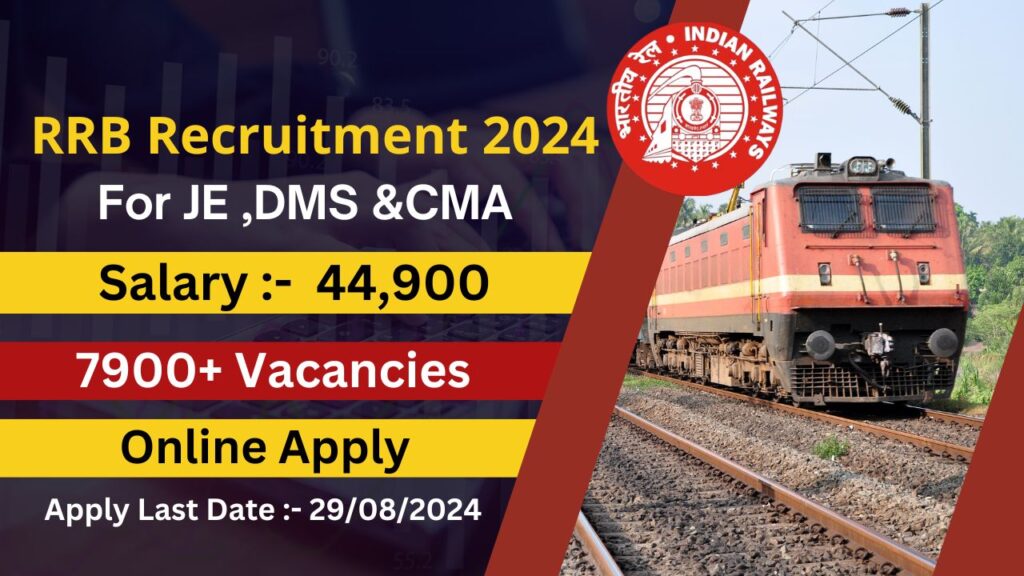 RRB Recruitment 2024