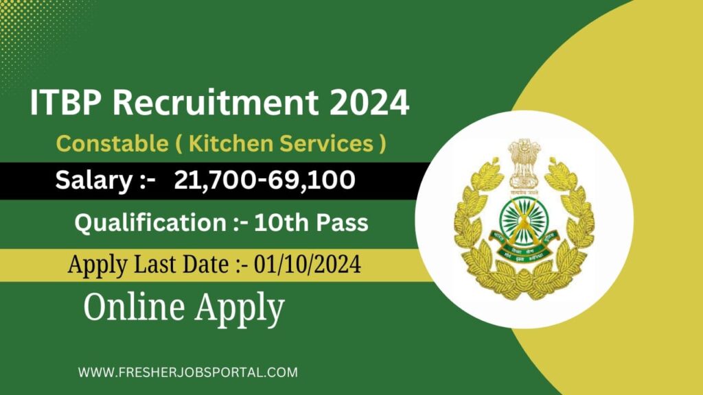 ITBP Kitchen Services Recruitment 2024