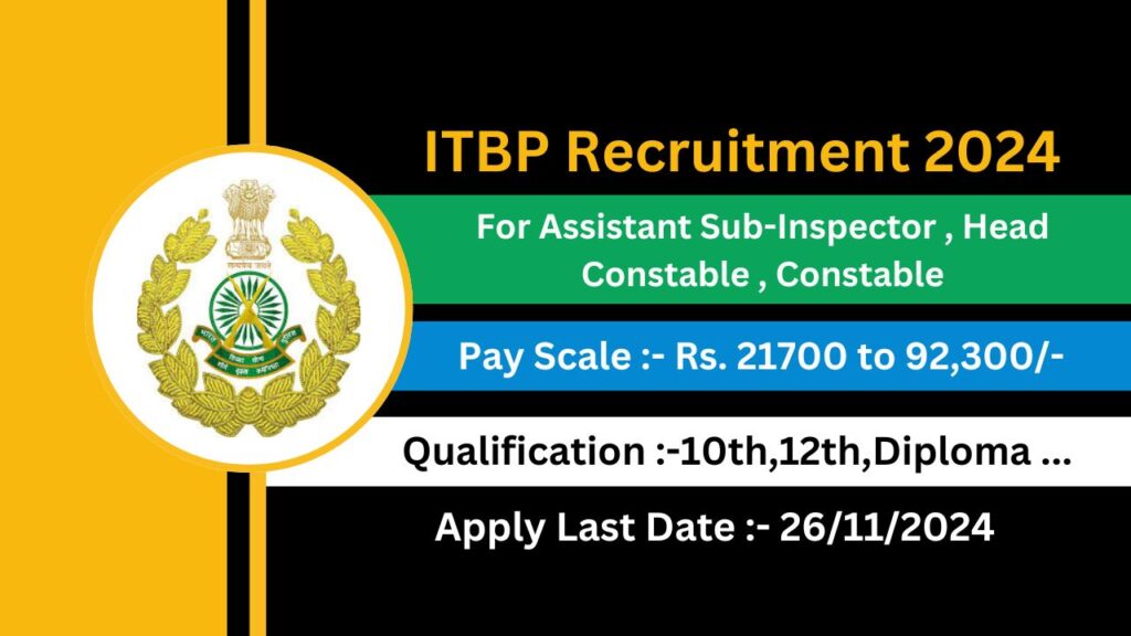 ITBP Recruitment 2024