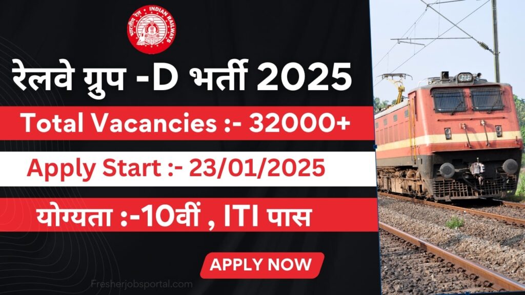 RRB Group D Recruitment 2025